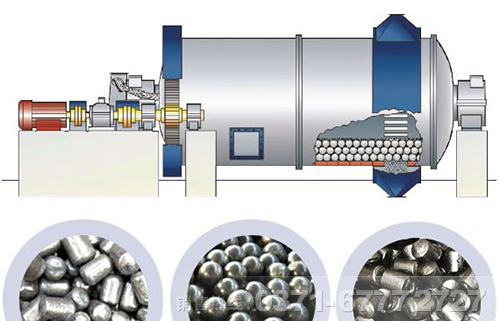 鋼渣球磨機(jī)原理
