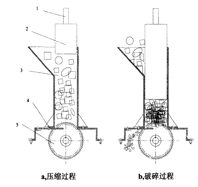 垃圾破碎機(jī)結(jié)構(gòu)圖