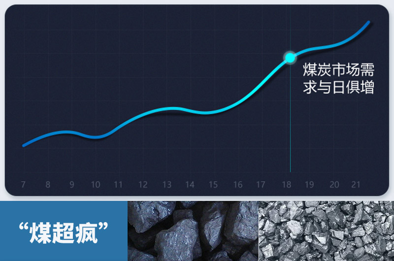 粉碎大塊煤設備有哪幾種？類型及價格